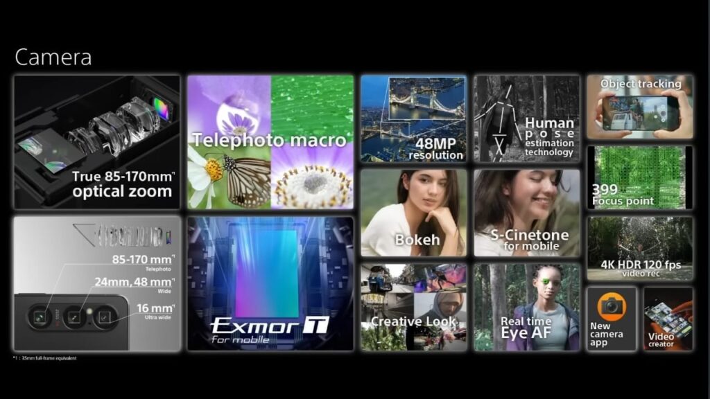 sony camera
