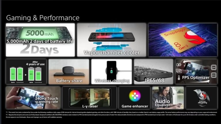 xperia gaming